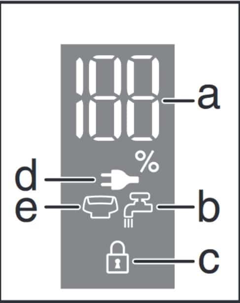 Panasonic arc 6 LED indicators example numbered