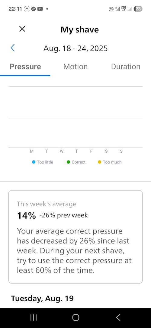 Philips i9000 Prestige connected to Groomtribe app screenshot 